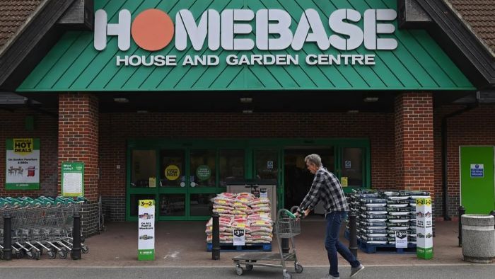 Are Dogs Allowed in Homebase?